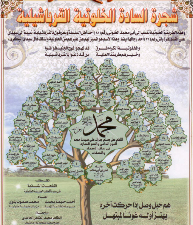 Almasheikh Tree