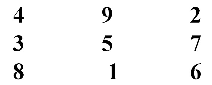 Numbers image